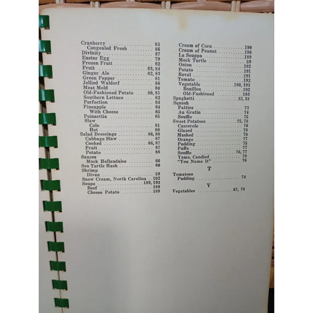 North Carolina Federation Of‎ Home Demonstration Clubs Cookbook Family History